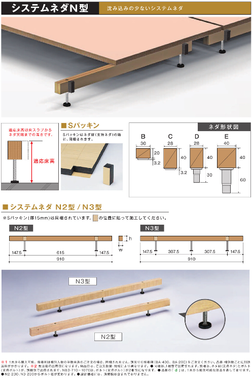 システムネダ(3本脚) N3型 – アツタ建綜 - オンラインストア システムネダ(3本脚) N3型 – アツタ建綜 - オンラインストア
